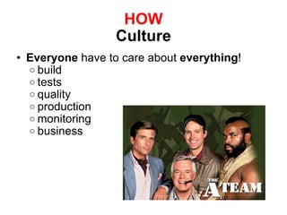 HOW Culture Everyone  have to care about  everything ! build tests quality production monitoring business 