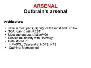 ARSENAL Outbrain's arsenal Architecture: Java in most parts, Spring for the most and Struts2 SOA (dah...) with REST Message queues (ActiveMQ) Service multiplicity with HAProxy Data stored in: MySQL, Cassandra, HDFS, NFS   Caching: Memcached 