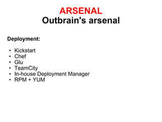 ARSENAL Outbrain's arsenal Deployment: Kickstart Chef Glu TeamCity In-house Deployment Manager RPM + YUM 