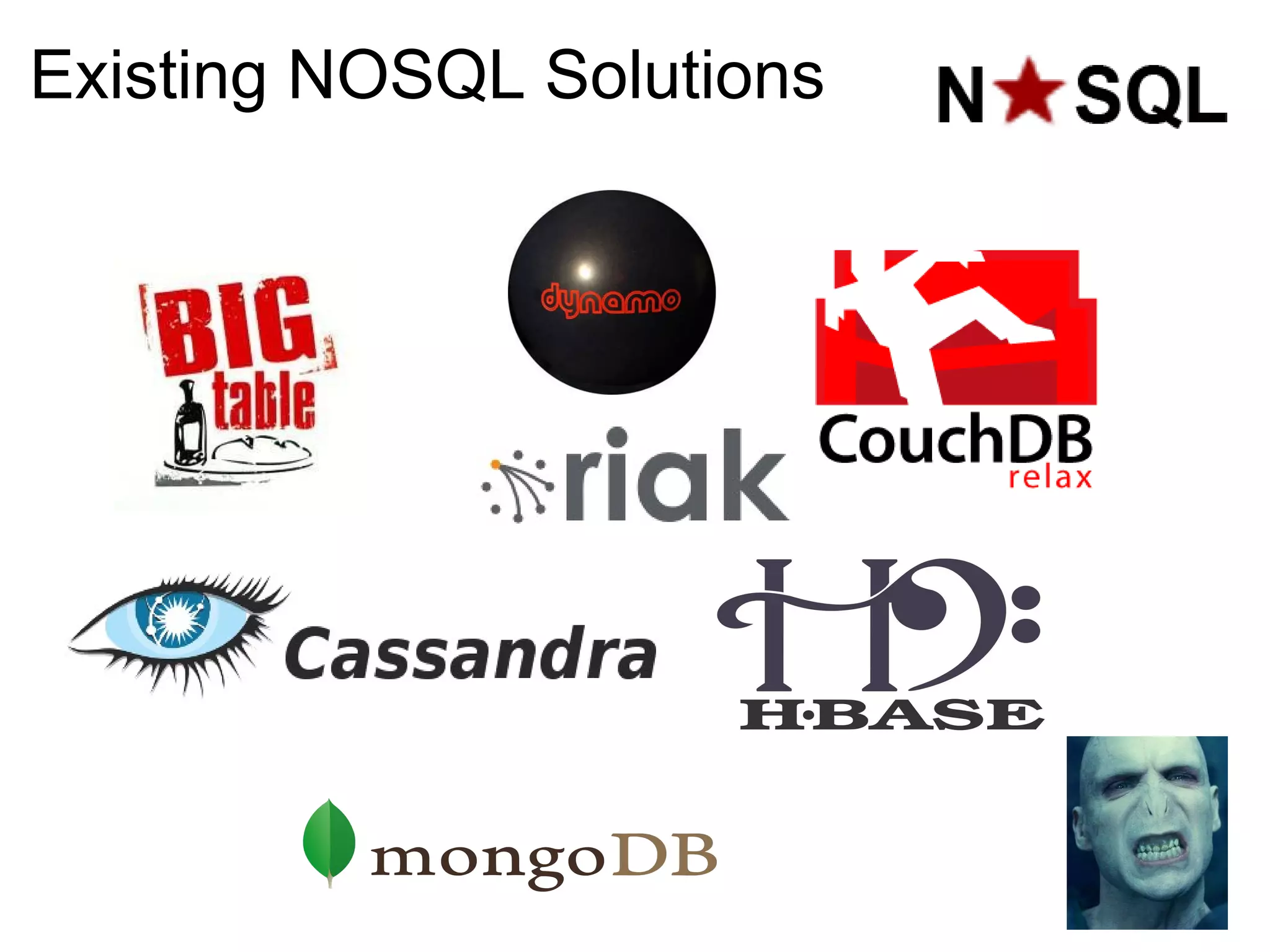 Existing NOSQL Solutions 