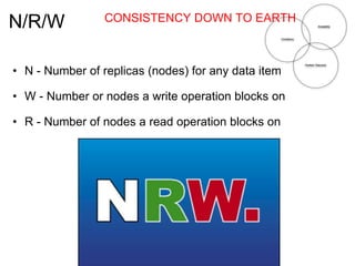 N/R/W N - Number of replicas (nodes) for any data item W - Number or nodes a write operation blocks on R - Number of nodes a read operation blocks on CONSISTENCY DOWN TO EARTH 
