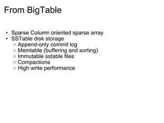 From BigTable Sparse Column oriented sparse array SSTable disk storage Append-only commit log Memtable (buffering and sorting) Immutable sstable files Compactions High write performance  