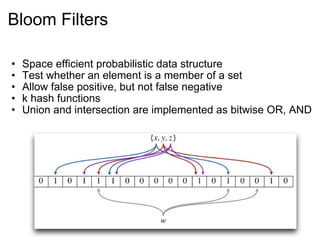 Bloom Filters Space efficient probabilistic data structure Test whether an element is a member of a set Allow false positive, but not false negative  k hash functions Union and intersection are implemented as bitwise OR, AND 