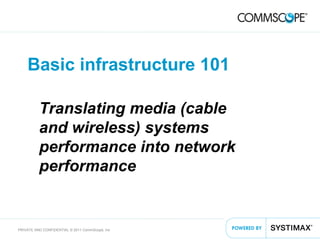 15PRIVATE AND CONFIDENTIAL © 2011 CommScope, Inc
Basic infrastructure 101
Translating media (cable
and wireless) systems
performance into network
performance
 