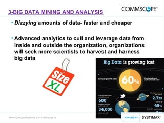 37PRIVATE AND CONFIDENTIAL © 2011 CommScope, Inc
3-BIG DATA MINING AND ANALYSIS
• Dizzying amounts of data- faster and cheaper
• Advanced analytics to cull and leverage data from
inside and outside the organization, organizations
will seek more scientists to harvest and harness
big data
 