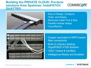 42PRIVATE AND CONFIDENTIAL © 2011 CommScope, Inc
Building the PRIVATE CLOUD: Pre-term
solutions from Systimax: InstaPATCH
QUATTRO
• Easy to Design, Configure,
Order, and Deploy
• Minimizes Install Time & Risk
• Flexible modular design
• Cost-effective
• Copper equivalent of MPO-based
fiber connectivity
• Built on industry leading
GigaSPEED X10D Solution
• 100% Tested & Certified
• Intelligence-Ready and Enabled
 