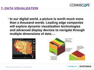 48PRIVATE AND CONFIDENTIAL © 2011 CommScope, Inc
7- DATA VISUALIZATION
• In our digital world, a picture is worth much more
than a thousand words. Leading edge companies
will explore dynamic visualization technologies
and advanced display devices to navigate through
multiple dimensions of data….
 
