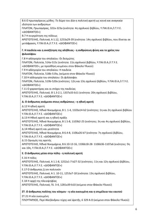 6
Β.6 Ο πρωταγόρειος μύθος: Το δώρο του Δία-η πολιτική αρετή ως κοινή και αναγκαία
ιδιότητα των ανθρώπων
ΠΛΑΤΩΝ, Πρωταγόρας, 322a-323a (ενότητα: 4η σχολικού βιβλίου, Υ.ΠΑΙ.Θ.Α./Ι.Τ.Υ.Ε.
«ΔΙΟΦΑΝΤΟΣ»)
Β.7 Η συγκρότηση της πόλεως
ΑΡΙΣΤΟΤΕΛΗΣ, Πολιτικά, Α 1.12, 1253a29-39 (ενότητα: 14η σχολικού βιβλίου, που δίνεται σε
μετάφραση, Υ.ΠΑΙ.Θ.Α./Ι.Τ.Υ.Ε. «ΔΙΟΦΑΝΤΟΣ»)
Γ. Η παιδεία και η αναζήτηση της αλήθειας - η ανθρώπινη φύση και το χρέος του
φιλοσόφου
Γ.8 Η αλληγορία του σπηλαίου: Οι δεσμώτες
ΠΛΑΤΩΝ, Πολιτεία, 514a-515c (ενότητα: 11η σχολικού βιβλίου, Υ.ΠΑΙ.Θ.Α./Ι.Τ.Υ.Ε.
«ΔΙΟΦΑΝΤΟΣ», με προσθήκη κειμένου στον Φάκελο Υλικού)
Γ.9 Η αλληγορία του σπηλαίου: Η παιδεία
ΠΛΑΤΩΝ, Πολιτεία, 518b-519a, (κείμενο στον Φάκελο Υλικού)
Γ.10 Η αλληγορία του σπηλαίου: Οι φιλόσοφοι
ΠΛΑΤΩΝ, Πολιτεία, 519b-520a (ενότητες: 12η και 13η σχολικού βιβλίου, Υ.ΠΑΙ.Θ.Α./Ι.Τ.Υ.Ε.
«ΔΙΟΦΑΝΤΟΣ»)
Γ.11 Ο χαρακτήρας και οι στόχοι της παιδείας
ΑΡΙΣΤΟΤΕΛΗΣ, Πολιτικά, Θ 1.3-2.1, 1337a33-b11 (ενότητα: 20η σχολικού βιβλίου,
Υ.ΠΑΙ.Θ.Α./Ι.Τ.Υ.Ε. «ΔΙΟΦΑΝΤΟΣ»)
Δ. Ο άνθρωπος ανάμεσα στους ανθρώπους - η ηθική αρετή
Δ.12 Η ηθική αρετή
ΑΡΙΣΤΟΤΕΛΗΣ, Ἠθικά Νικομάχεια, Β 1. 1-4, 1103a14-b2 (ενότητες: 1η και 2η σχολικού βιβλίου
Υ.ΠΑΙ.Θ.Α./Ι.Τ.Υ.Ε. «ΔΙΟΦΑΝΤΟΣ»)
Δ.13 Η Ηθική αρετή και η ηθική πράξη
ΑΡΙΣΤΟΤΕΛΗΣ, Ἠθικά Νικομάχεια, Β 1.5-8, 1103b2-25 (ενότητες: 3η και 4η σχολικού βιβλίου,
Υ.ΠΑΙ.Θ.Α./Ι.Τ.Υ.Ε. «ΔΙΟΦΑΝΤΟΣ»)
Δ.14 Ηθική αρετή και μεσότητα
ΑΡΙΣΤΟΤΕΛΗΣ, Ἠθικά Νικομάχεια, Β 6.4-8, 1106a26-b7 (ενότητα: 7η σχολικού βιβλίου,
Υ.ΠΑΙ.Θ.Α./Ι.Τ.Υ.Ε. «ΔΙΟΦΑΝΤΟΣ»)
Δ.15 Ορισμός της αρετής
ΑΡΙΣΤΟΤΕΛΗΣ, Ἠθικά Νικομάχεια, Β 6.10-13∙16, 1106b18-28∙ 1106b36-1107a6 (ενότητες: 9η
και 10η, Υ.ΠΑΙ.Θ.Α./Ι.Τ.Υ.Ε. «ΔΙΟΦΑΝΤΟΣ»)
Ε. Ο άνθρωπος μέσα στην πόλη - η πολιτική αρετή
Ε.16 Η πόλις
ΑΡΙΣΤΟΤΕΛΗΣ, Πολιτικά, Α 1.1-8, 1252a1-7∙b27-32 (ενότητες: 11η και 12η σχολικού βιβλίου,
Υ.ΠΑΙ.Θ.Α./Ι.Τ.Υ.Ε. «ΔΙΟΦΑΝΤΟΣ»)
Ε.17 Ο άνθρωπος ζῷον πολιτικόν
ΑΡΙΣΤΟΤΕΛΗΣ, Πολιτικά, Α 1. 10-11, 1253a7-18 (ενότητα: 13η σχολικού βιβλίου,
Υ.ΠΑΙ.Θ.Α./Ι.Τ.Υ.Ε. «ΔΙΟΦΑΝΤΟΣ»)
Ε.18 Η αρχή της πλειοψηφίας
ΑΡΙΣΤΟΤΕΛΗΣ, Πολιτικά, Γ6. 3-4, 1281a39-b10 (κείμενο στον Φάκελο Υλικού)
ΣΤ. Ο άνθρωπος πολίτης του κόσμου - η νέα οικουμένη και η επιμέλεια του εαυτού
ΣΤ.21 Η νέα οικουμένη
ΠΛΟΥΤΑΡΧΟΣ, Περί Ἀλεξάνδρου τύχης καί ἀρετῆς, 6 329 A-D (κείμενο στον Φάκελο Υλικού)
 