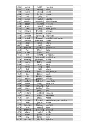 431      week           [uiik]    semana
432       final       [fainâl]    final
433      gave         [gheiv]     dado
434     green          [griin]    verde
435        oh            [ou]     ó
436      quick         [quêk]     rápido
437   develop      [dêvelâp]      desenvolver
438     ocean       [oushân]      oceano
439     warm          [uórm]      quente
440       free           [frii]   livre,grátis
441    minute        [mênât]      minuto
442    strong        [stróng]     forte
443    special      [speshâl]     especial
444      mind        [maind]      mente,importar-se
445    behind      [bêrraind]     atrás
446      clear          [cliir]   claro
447        tail          [teil]   rabo
448   produce       [prâdus]      produção
449       fact          [fékt]    fato
450     street         [striit]   rua
451       inch        [êntch]     polegada
452   multiply    [mâltâplai]     multiplicar
453   nothing      [nâthêng]      nada
454    course          [córs]     curso
455       stay          [stei]    ficar
456     wheel            [uiil]   roda
457        full          [fôl]    cheio
458      force          [fórs]    força,forçar
459       blue         [bluu]     azul
460     object       [âbjêkt]     objeto
461    decide        [dêsaid]     decidir
462    surface       [sârfâs]     superficie
463      deep           [diip]    profundo
464     moon          [muun]      lua
465     island       [ailând]     ilha
466       foot          [fuut]    pé
467    system       [sêstâm]      sistema
468      busy           [bêzi]    ocupado
469       test          [test]    teste
470    record        [recârd]     recorde,gravar,registro
471      boat          [bout]     barco
472   common         [camân]      comum
473       gold        [gould]     ouro
474   possible     [pasâbâl]      possível
475     plane          [plein]    avião
476     stead          [sted]     local
477        dry          [drai]    seco
478    wonder       [uândâr]      admirar
 