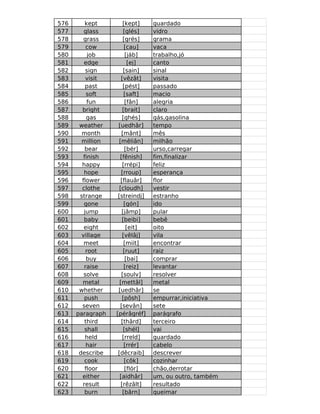 576       kept        [kept]     guardado
577      glass         [glés]    vidro
578      grass        [grés]     grama
579       cow          [cau]     vaca
580        job          [jáb]    trabalho,jó
581      edge            [ej]    canto
582       sign         [sain]    sinal
583       visit      [vêzât]     visita
584       past        [pést]     passado
585        soft        [saft]    macio
586        fun          [fân]    alegria
587     bright        [brait]    claro
588        gas        [ghés]     gás,gasolina
589    weather     [uedhâr]      tempo
590     month        [mânt]      mês
591     million    [mêliân]      milhão
592       bear          [bér]    urso,carregar
593      finish     [fênish]     fim,finalizar
594     happy         [rrépi]    feliz
595      hope        [rroup]     esperança
596     flower       [flauâr]    flor
597     clothe      [cloudh]     vestir
598    strange     [streindj]    estranho
599      gone          [gón]     ido
600      jump         [jâmp]     pular
601      baby         [beibi]    bebê
602      eight          [eit]    oito
603     village       [vêlâj]    vila
604      meet          [miit]    encontrar
605       root         [ruut]    raiz
606        buy          [bai]    comprar
607      raise         [reiz]    levantar
608      solve       [soulv]     resolver
609     metal       [mettâl]     metal
610    whether     [uedhâr]      se
611      push         [pôsh]     empurrar,iniciativa
612     seven       [sevân]      sete
613   paragraph   [pérâgréf]     parágrafo
614      third       [thârd]     terceiro
615       shall        [shél]    vai
616       held        [rreld]    guardado
617       hair         [rrér]    cabelo
618    describe    [dêcraib]     descrever
619      cook          [côk]     cozinhar
620       floor         [flór]   chão,derrotar
621     either      [aidhâr]     um, ou outro, também
622     result       [rêzâlt]    resultado
623       burn        [bârn]     queimar
 
