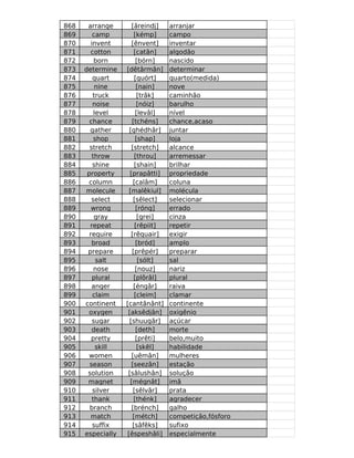 868    arrange         [âreindj]    arranjar
869       camp           [kémp]     campo
870      invent        [ênvent]     inventar
871     cotton           [catân]    algodão
872        born           [bórn]    nascido
873   determine     [dêtârmân]      determinar
874       quart          [quórt]    quarto(medida)
875        nine           [nain]    nove
876       truck            [trâk]   caminhão
877       noise           [nóiz]    barulho
878        level          [levâl]   nível
879     chance         [tchéns]     chance,acaso
880     gather       [ghédhâr]      juntar
881        shop           [shap]    loja
882     stretch        [stretch]    alcance
883       throw          [throu]    arremessar
884       shine          [shain]    brilhar
885    property       [prapâtti]    propriedade
886    column           [calâm]     coluna
887   molecule       [malêkiul]     molécula
888      select         [sêlect]    selecionar
889      wrong            [róng]    errado
890        gray            [grei]   cinza
891     repeat           [rêpiit]   repetir
892     require        [rêquair]    exigir
893      broad            [bród]    amplo
894    prepare         [prêpér]     preparar
895         salt           [sólt]   sal
896        nose           [nouz]    nariz
897       plural        [plôrâl]    plural
898      anger          [éngâr]     raiva
899       claim          [cleim]    clamar
900   continent     [cantânânt]     continente
901    oxygen        [aksêdjân]     oxigênio
902       sugar       [shuugâr]     açúcar
903      death            [deth]    morte
904      pretty           [prêti]   belo,muito
905         skill          [skêl]   habilidade
906     women          [uêmân]      mulheres
907     season         [seezân]     estação
908    solution      [sâlushân]     solução
909    magnet         [mégnât]      imã
910       silver        [sêlvãr]    prata
911       thank         [thénk]     agradecer
912     branch         [brénch]     galho
913      match          [métch]     competição,fósforo
914       suffix        [sâfêks]    sufixo
915   especially    [êspeshâli]     especialmente
 