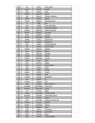 48       an         [én]     um,uma
49     each        [iich]    cada
50      she        [shii]    ela
51    which     [uêtch]      qual
52       do       [duu]      fazer,mesmo
53     their      [thér]     seus
54     time       [taim]     tempo,hora
55        if         [êf]    se
56      will       [uêl]     vai,vontade
57     way         [uei]     caminho,jeito
58    about     [âbaut]      sobre,quase
59    many       [méni]      muitos
60     then      [dhên]      então
61    them      [dhêm]       deles
62     write       [rait]    escrever
63    would        [uôd]     deveria
64      like       [laik]    como,gostar
65       so        [sôu]     assim,tão
66    these      [dhiiz]     estes
67      her        [rrâr]    dela
68     long       [lóng]     longo
69    make       [meik]      fazer
70    thing     [thêng]      coisa
71      see          [sii]   ver
72      him      [rrêm]      dele
73      two        [tuu]     dois,duas
74      has       [rrés]     tem
75     look         [lôk]    olhar
76    more        [mór]      mais
77      day        [dei]     dia
78    could        [côd]     poderia
79       go        [gôu]     ir
80    come        [câm]      vir
81      did        [dêd]     fez,mesmo
82   number    [nâmbâr]      número
83    sound     [saund]      som
84       no        [nou]     não
85     most     [moust]      mais,maior
86   people      [piipâl]    pessoas,povo
87      my         [mai]     meu
88     over     [ouvâr]      sobre,acima-de
89    know         [nou]     saber
90    water     [uóttâr]     água
91     than      [dhén]      que
92      call        [cól]    chamar
93     first      [fârst]    primeiro
94     who        [rruu]     que
95     may         [mei]     maio,pode
 