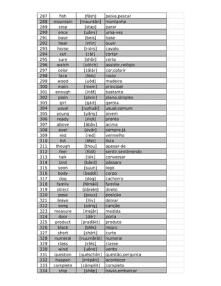 287        fish         [fêsh]    peixe,pescar
288   mountain     [mauntân]      montanha
289       stop          [stap]    parar
290       once         [uâns]     uma-vez
291       base          [beis]    base
292       hear          [rriir]   ouvir
293     horse          [rrórs]    cavalo
294        cut           [cât]    cortar
295       sure          [shôr]    certo
296     watch         [uótch]     assistir,relógio
297      color         [câlâr]    cor,colorir
298       face           [feis]   rosto
299      wood           [uôd]     madeira
300      main          [mein]     principal
301    enough           [inâf]    bastante
302      plain         [plein]    plano,simples
303        girl         [gârl]    garota
304      usual       [iuzhuâl]    usual,comum
305     young          [yâng]     jovem
306     ready           [riidi]   pronto
307     above          [âbâv]     acima
308       ever         [evâr]     sempre,já
309        red           [red]    vermelho
310         list        [lêst]    lista
311    though          [thou]     apesar-de
312        feel         [fiiól]   sentir,sentimendo
313        talk          [tók]    conversar
314       bird         [bârd]     pássaro
315       soon         [suun]     logo
316      body         [baddi]     corpo
317       dog           [dóg]     cachorro
318     family        [fémâli]    família
319     direct       [dârekt]     direto
320       pose         [pouz]     posição
321      leave           [liiv]   deixar
322       song         [sóng]     canção
323   measure         [mejâr]     medida
324       door           [dór]    porta
325    product      [pradâkt]     produto
326      black          [blék]    negro
327      short         [shórt]    curto
328   numeral      [nuumârâl]     numeral
329      class          [clés]    classe
330       wind         [uênd]     vento
331   question     [quéschân]     questão,pergunta
332    happen        [rrépân]     acontecer
333   complete      [câmpliit]    completo
334       ship         [shêp]     navio,embarcar
 