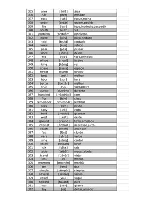 335       area         [ériiâ]    área
336        half         [rréf]    metade
337       rock           [rak]    roque,rocha
338      order        [órdâr]     ordem,pedido
339        fire          [fair]   fogo,incêndio,despedir
340      south        [sauth]     sul
341    problem     [prablâm]      problema
342      piece          [piis]    peça,pedaço
343       told        [tould]     contado
344      knew           [nuu]     sabido
345       pass          [pés]     passar
346      since         [sêns]     desde
347        top           [tap]    topo,principal
348      whole         [rroul]    inteiro
349       king         [kêng]     rei
350      space        [speis]     espaço
351      heard         [rrârd]    ouvido
352       best         [best]     melhor
353       hour           [aur]    hora
354      better      [bettâr]     melhor
355       true          [truu]    verdadeiro
356     during     [duurêng]      durante
357    hundred     [rrândrâd]     cem
358        five         [faiv]    cinco
359   remember    [rimembâr]      lembrar
360       step         [step]     passo
361       early          [ârli]   cedo
362       hold       [rrould]     guardar
363       west         [uest]     oeste
364     ground      [graund]      terra,amolado
365    interest     [êntrâst]     interesse,juros
366      reach        [riitch]    alcançar
367        fast         [fést]    rápido
368       verb         [vârb]     verbo
369       sing         [sêng]     cantar
370      listen      [lêssân]     ouvir
371         six        [sêks]     seis
372      table        [teibâl]    mesa,tabela
373      travel       [trévâl]    viajar
374       less           [les]    menos
375    morning      [mórnên]      manhã
376        ten           [ten]    dez
377     simple      [sêmpâl]      simples
378     several      [sevrâl]     vários
379      vowel         [vaul]     vogal
380     toward       [tuuard]     para
381        war           [uar]    guerra
382         lay           [lei]   deitar,amador
 