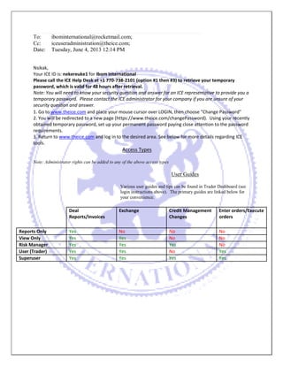 To: 
ibominternational@rocketmail.com; 
Cc: 
iceuseradministration@theice.com; 
Date: 
Tuesday, June 4, 2013 12:14 PM 
Nsikak, 
Your ICE ID is: nekereuke1 for Ibom International 
Please call the ICE Help Desk at +1 770-738-2101 (option #1 then #3) to retrieve your temporary password, which is valid for 48 hours after retrieval. 
Note: You will need to know your security question and answer for an ICE representative to provide you a temporary password. Please contact the ICE administrator for your company if you are unsure of your security question and answer. 
1. Go to www.theice.com and place your mouse cursor over LOGIN, then choose "Change Password" 
2. You will be redirected to a new page (https://www.theice.com/changePassword). Using your recently obtained temporary password, set up your permanent password paying close attention to the password requirements. 
3. Return to www.theice.com and log in to the desired area. See below for more details regarding ICE tools. Access Types 
Note: Administrator rights can be added to any of the above access types 
User Guides 
Various user guides and tips can be found in Trader Dashboard (see login instructions above). The primary guides are linked below for your convenience. 
Deal Reports/Invoices 
Exchange 
Credit Management Changes 
Enter orders/Execute orders 
Reports Only 
Yes 
No 
No 
No 
View Only 
Yes 
Yes 
No 
No 
Risk Manager 
Yes 
Yes 
Yes 
No 
User (Trader) 
Yes 
Yes 
No 
Yes 
Superuser 
Yes 
Yes 
Yes 
Yes  