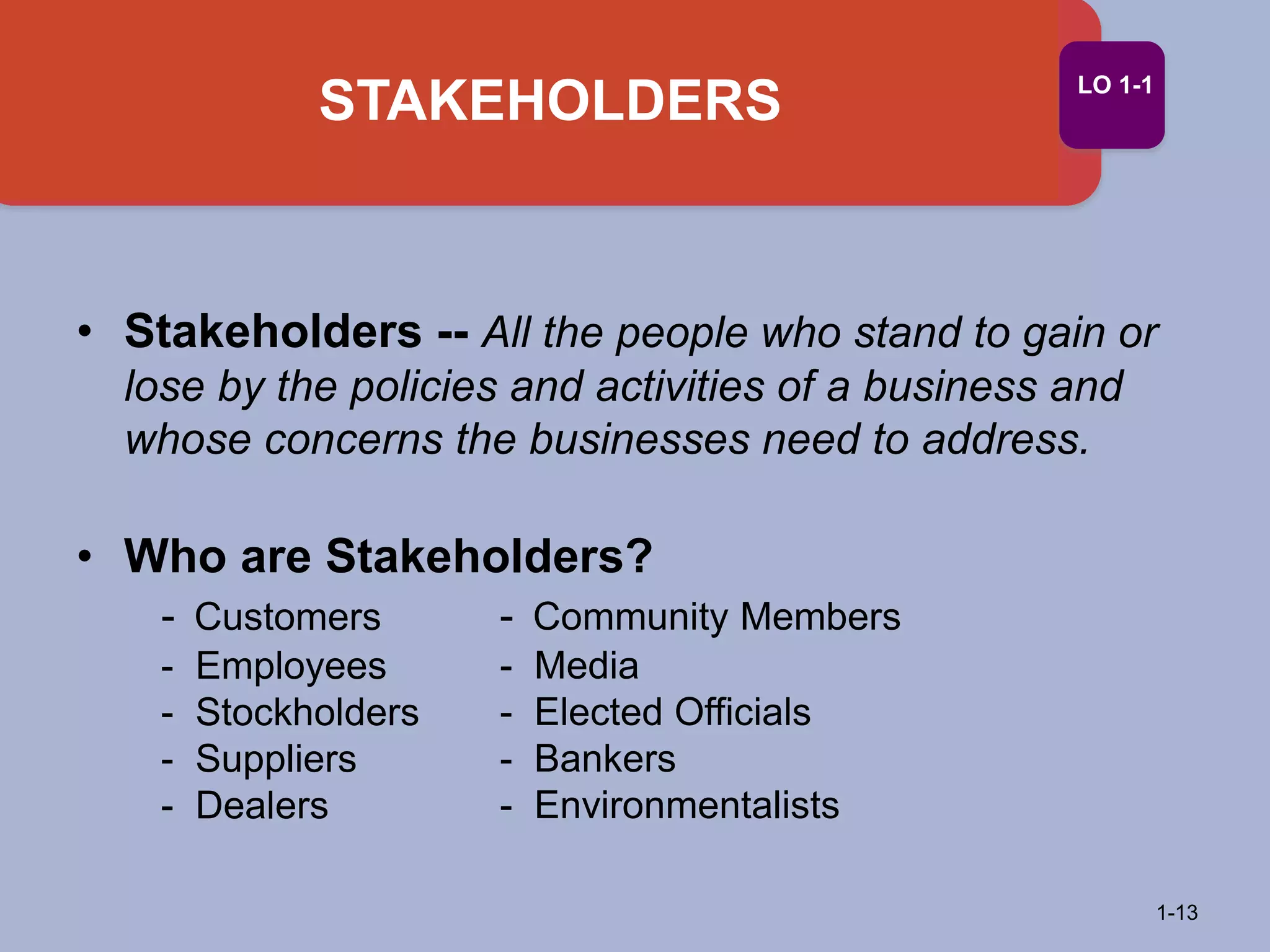 - Customers
- Employees
- Stockholders
- Suppliers
- Dealers
- Community Members
- Media
- Elected Officials
- Bankers
- Environmentalists
STAKEHOLDERS
1-13
LO 1-1
• Stakeholders -- All the people who stand to gain or
lose by the policies and activities of a business and
whose concerns the businesses need to address.
• Who are Stakeholders?
 