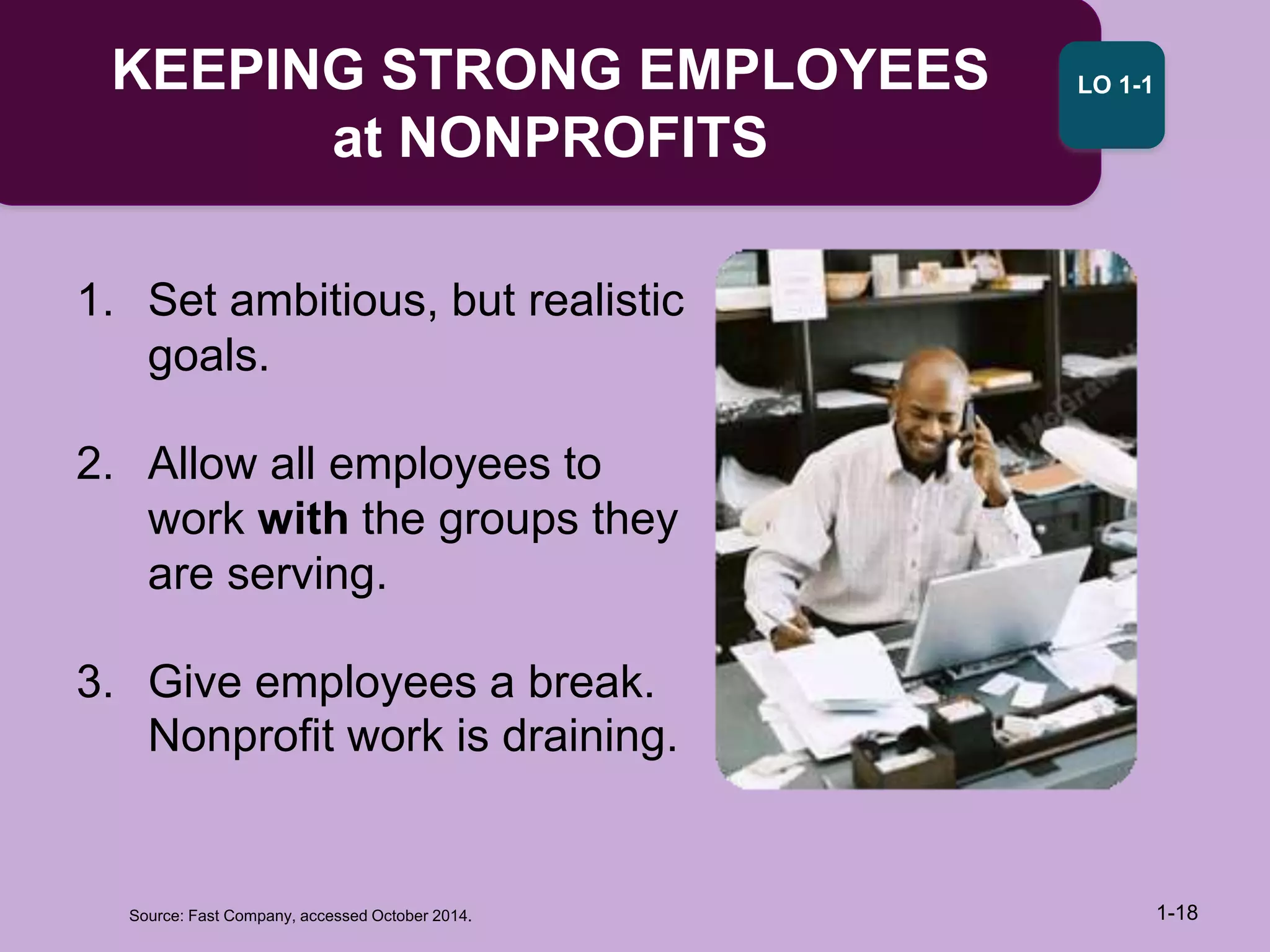 KEEPING STRONG EMPLOYEES
at NONPROFITS
1-18
Source: Fast Company, accessed October 2014.
LO 1-1
1. Set ambitious, but realistic
goals.
2. Allow all employees to
work with the groups they
are serving.
3. Give employees a break.
Nonprofit work is draining.
 