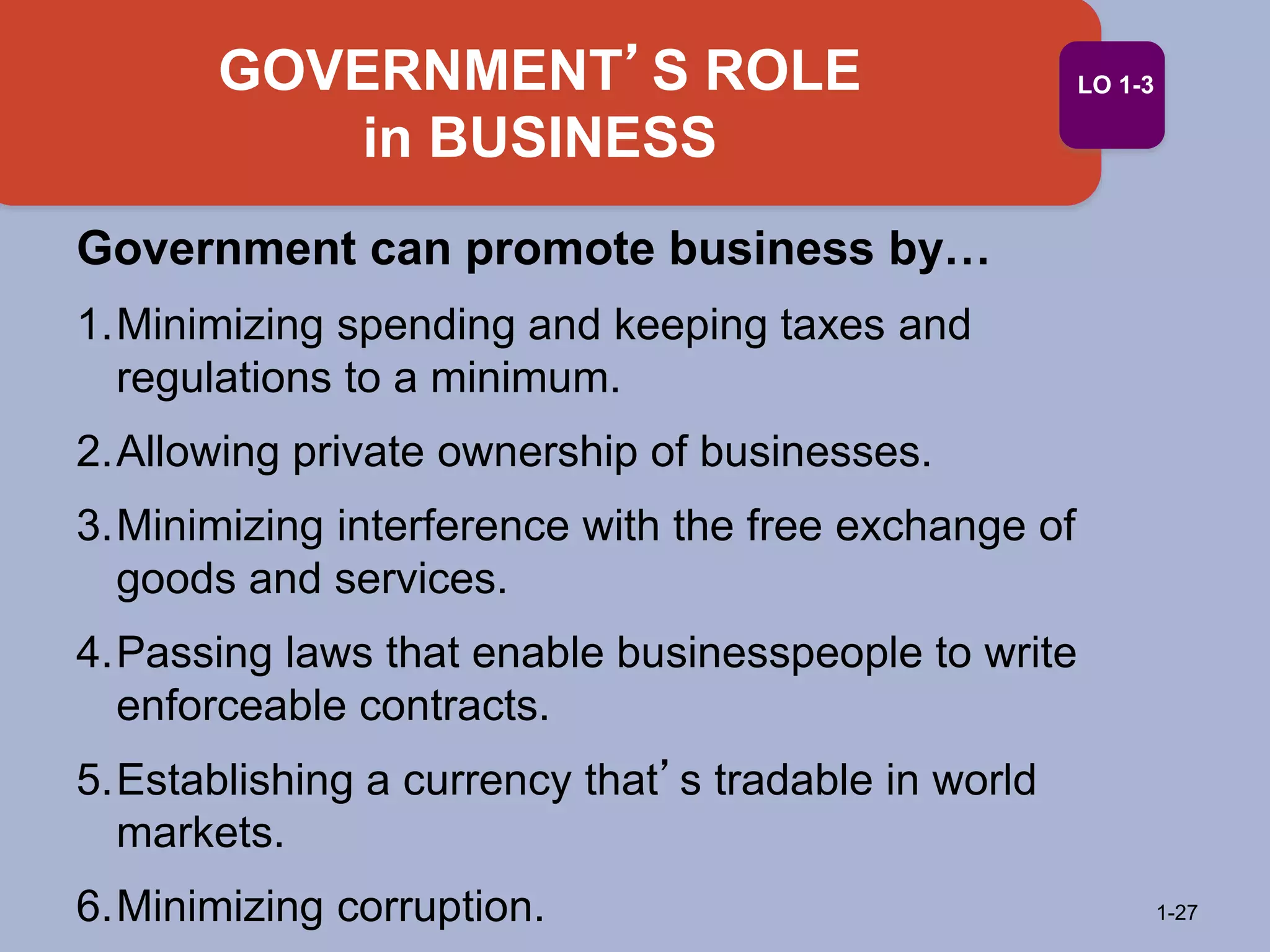GOVERNMENT’S ROLE
in BUSINESS
1-27
LO 1-3
Government can promote business by…
1.Minimizing spending and keeping taxes and
regulations to a minimum.
2.Allowing private ownership of businesses.
3.Minimizing interference with the free exchange of
goods and services.
4.Passing laws that enable businesspeople to write
enforceable contracts.
5.Establishing a currency that’s tradable in world
markets.
6.Minimizing corruption.
 