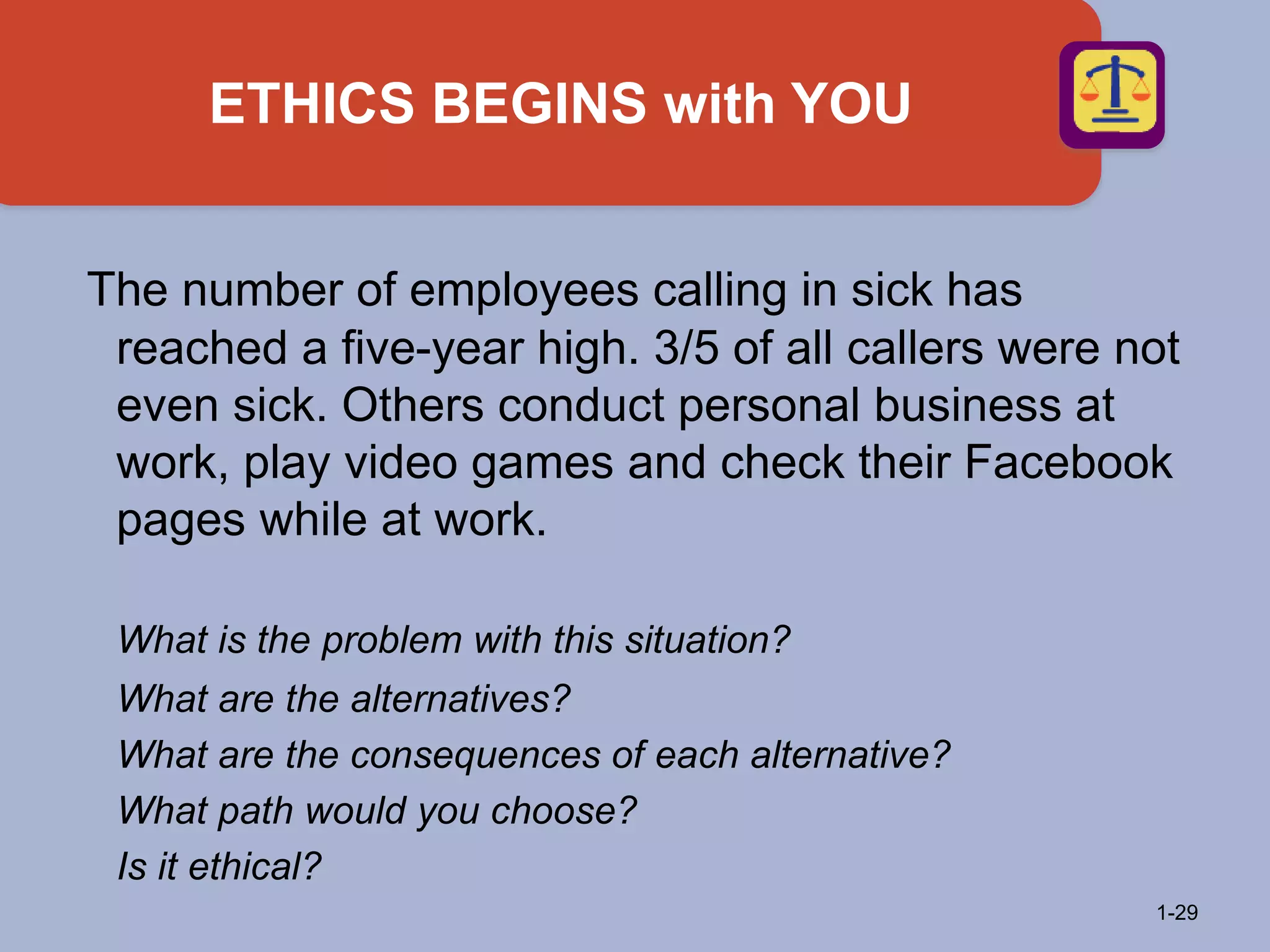 ETHICS BEGINS with YOU
1-29
The number of employees calling in sick has
reached a five-year high. 3/5 of all callers were not
even sick. Others conduct personal business at
work, play video games and check their Facebook
pages while at work.
What is the problem with this situation?
What are the alternatives?
What are the consequences of each alternative?
What path would you choose?
Is it ethical?
 