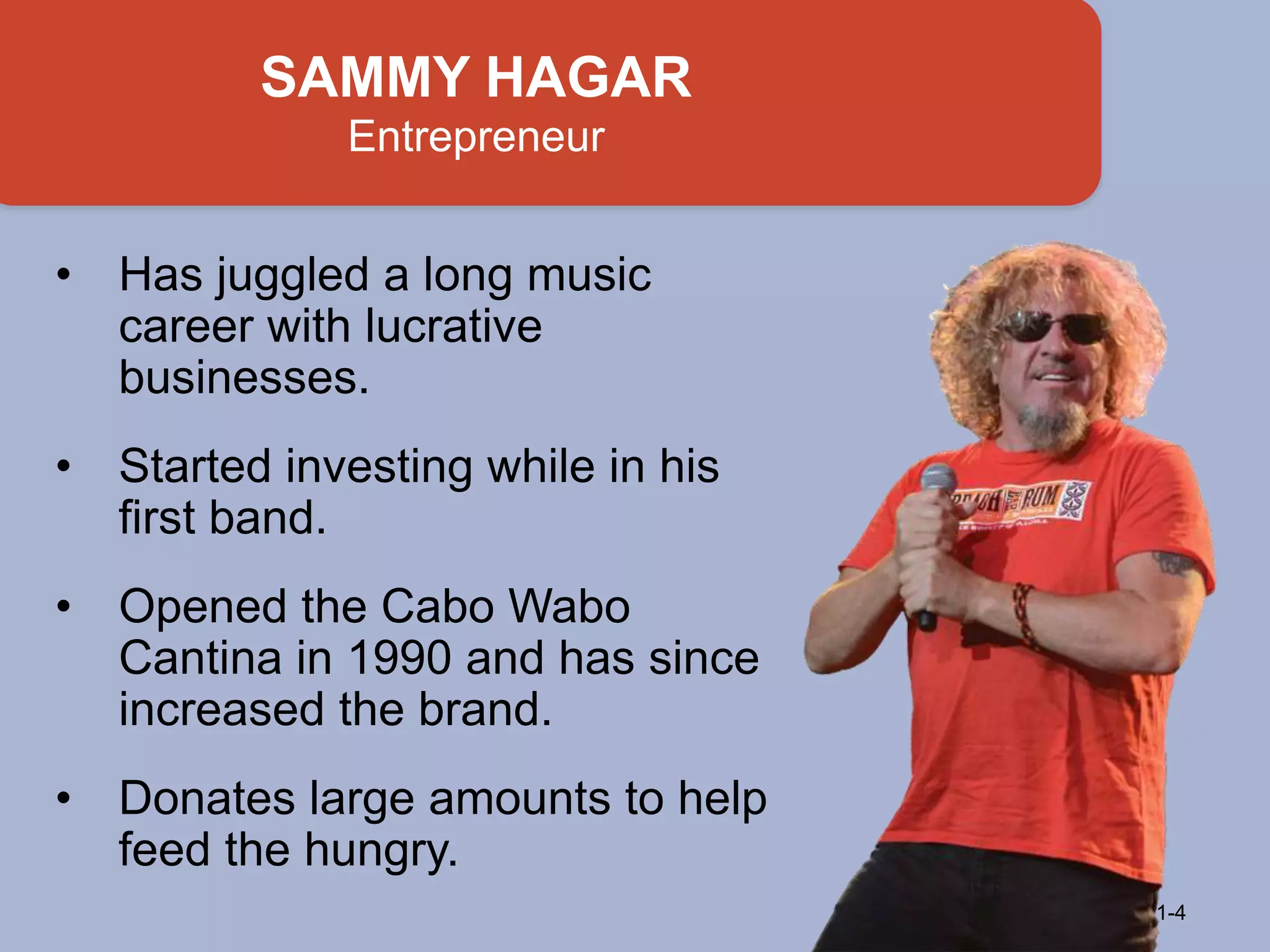 • Has juggled a long music
career with lucrative
businesses.
• Started investing while in his
first band.
• Opened the Cabo Wabo
Cantina in 1990 and has since
increased the brand.
• Donates large amounts to help
feed the hungry.
SAMMY HAGAR
Entrepreneur
1-4
 
