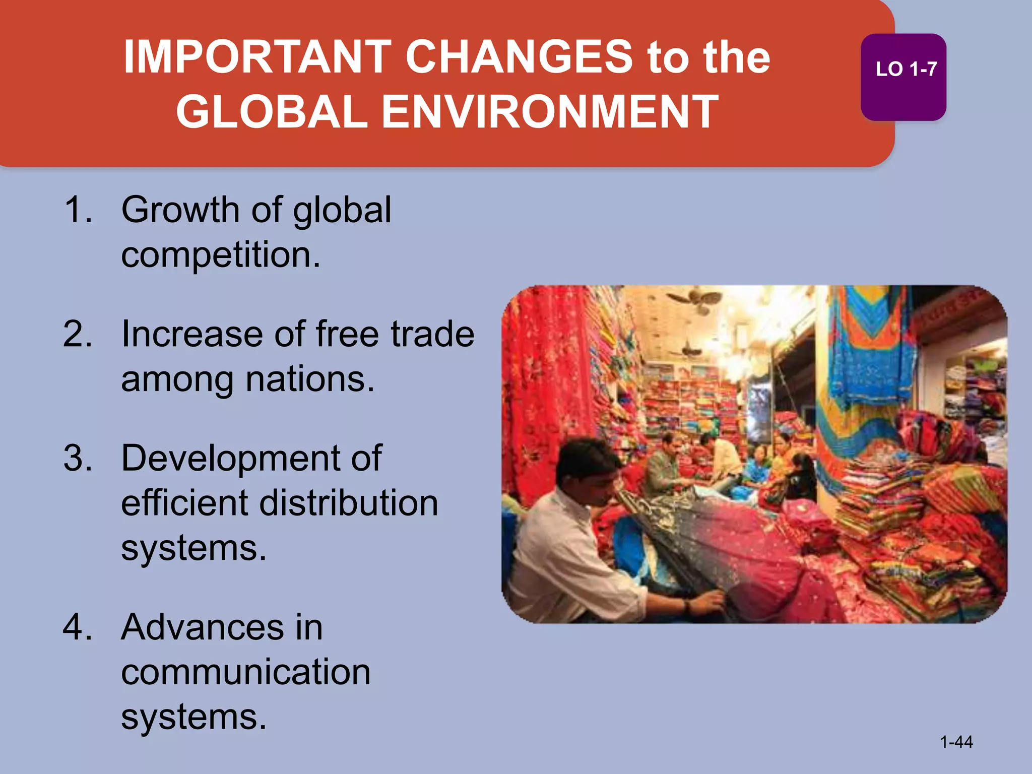IMPORTANT CHANGES to the
GLOBAL ENVIRONMENT
1-44
LO 1-7
1. Growth of global
competition.
2. Increase of free trade
among nations.
3. Development of
efficient distribution
systems.
4. Advances in
communication
systems.
 