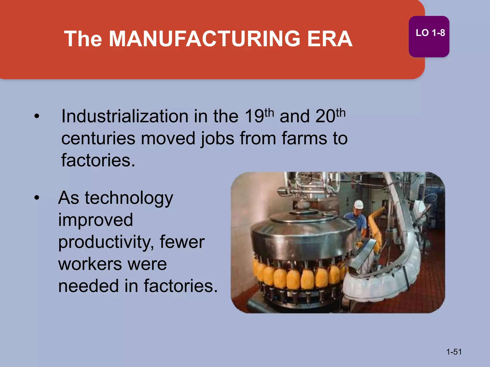 The MANUFACTURING ERA
1-51
• As technology
improved
productivity, fewer
workers were
needed in factories.
LO 1-8
• Industrialization in the 19th and 20th
centuries moved jobs from farms to
factories.
 