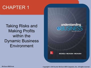Taking Risks and
Making Profits
within the
Dynamic Business
Environment
Copyright © 2015 by the McGraw-Hill Companies, Inc. All rights reserved.
McGraw-Hill/Irwin
CHAPTER 1
 