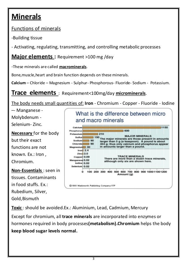 minerals metabolism major minerals