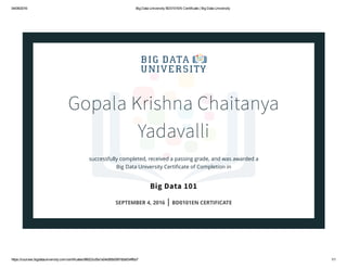 04/09/2016 Big Data University BD0101EN Certificate | Big Data University
https://courses.bigdatauniversity.com/certificates/96623cd5a1a04d06b0087dbb634ffbb7 1/1
Gopala Krishna Chaitanya
Yadavalli
successfully completed, received a passing grade, and was awarded a
Big Data University Certiﬁcate of Completion in
Big Data 101
SEPTEMBER 4, 2016 | BD0101EN CERTIFICATE
 