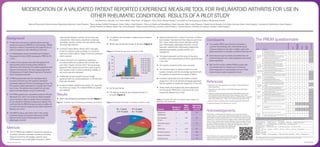 MODIFICATION OF A VALIDATED PATIENT REPORTED EXPERIENCE MEASURETOOL FOR RHEUMATOID ARTHRITIS FOR USE IN
OTHER RHEUMATIC CONDITIONS: RESULTS OF A PILOT STUDY
Ailsa Bosworth,1
Maureen Cox,2
Anne O’Brien,3
PeterJones,4
Ify Sargeant,5
Alison Elliott,6
Marwan Bukhari,7,8
on behalf of Commissioning for Quality in Rheumatoid Arthritis
1
National Rheumatoid Arthritis Society, Maidenhead, Berkshire, United Kingdom; 2
Rheumatology, Nuffield Orthopaedic Centre, Oxford, United Kingdom; 3
School of Health and Rehabilitation, Keele University, Keele, United Kingdom; 4
Health Service Research Unit, Keele University, Keele, United Kingdom; 5
ismedica ltd, Staffordshire, United Kingdom;
6
Roche Products Ltd, Welwyn Garden City, United Kingdom, 7
Royal Lancaster Infirmary, Lancaster, United Kingdom; 8
Clinical Sciences, University of Liverpool, Liverpool, United Kingdom.
Background
•	To date there have been no specific patient reported
experience measures (PREMs) for rheumatology. PREMs
would be a method of ascertaining that patients have an
optimum experience when attending for their care
•	A multidisciplinary group Commissioning for Quality in
Rheumatoid Arthritis (CQRA) developed a PREM for RA
in 2012
•	A series of focus groups were held with patients from
National Rheumatoid Arthritis Society (NRAS) to
determine which elements of the patient experience were
deemed most important. This was mapped against the
UK Department of Health Patient Experience Framework
which comprises 8 domains
•	A PREM questionnaire was then developed using
the same 8 domains, but with questions developed
specifically relating to RA and rheumatology services. The
final question asked respondents to evaluate their overall
level of care. All questions were graded from strongly
agree to strongly disagree using a 5-point scale
•	The PREM questionnaire was piloted across ten UK sites
(Bosworth et al. 2013)1
and construct validity evaluated
(using Cronbach’s alpha to assess internal consistency
or how closely the individual questions are related). This
confirmed that the PREM has good construct validity and
is a valid instrument for measuring RA patient experience
(Bukhari et al. 2013)2
•	This PREM is being used nation-wide in the current
Healthcare Quality Improvement Partnership (HQIP)
National Clinical Audit of Rheumatoid and Early
Inflammatory Arthritis3
Conclusions
•	The modified PREM was practical to administer in
a general rheumatology clinic, demonstrated good
construct validity and was able to reliably capture the
patient experience in rheumatic conditions other than RA
•	Some domains (such as needs and preferences and
emotional support) had a higher agreement with overall
patient experience
•	Both the RA and the modified PREMs provide valid
and valuable tools for measuring and monitoring
patient experience in rheumatology and aim to drive
improvements in patient experience of care
References
1. Bosworth A, et al. Rheumatology 2013;52 (suppl 1): i56-i94 (Abstract 93.
Poster presentation)
2. Bukhari M, et al. Arthritis Rheum 2013;65:S952 (Abstract 2239. Poster
presentation)
3. Healthcare Quality Improvement Partnership (HQIP) National clinical audit
forrheumatoid and early inflammatory arthritis. Available at: http://www.
rheumatology.org.uk/resources/audits/national_ra_audit/information_pack.aspx.
Patient data collection form - follow up at 3 months (accessed March 2014)
4. Bland M, Altman D. Statistics notes: Cronbach’s alpha BMJ 1997;314:572
5. Tavakol M, Dennick R. IntJ Med Ed 2011; 2:53–55
Acknowledgements
With thanks to units/hospitals participating in the survey who returned
questionnaires for pooled analysis: West Suffolk Hospital, Bury St Edmunds;
James Paget University Hospitals NHS Trust, Great Yarmouth; Royal Cornwall
Hospital, Truro; Guys and St Thomas’ Hospital, London; Nuffield Orthopaedic
Centre, Oxford; Queen Victoria Hospital, Blackpool; Royal Lancaster Infirmary,
Lancaster; Brighton and Sussex University Hospital NHS Trust, Sussex; South
Warwickshire NHS Foundation Trust, Warwick; Royal Blackburn Hospital,
East Lancashire Hospitals NHS Trust; Wrightington
Hospital, Wigan and Leigh NHS Foundation Trust.
Roche Products Ltd are supporting this joint working
project by providing project management, facilitation,
medical writing support and printing costs
with] juvenile idiopathic arthritis, chronic back pain,
osteoarthritis, inflammatory polyarthritis, ankylosing
spondylitis, psoriatic arthritis, and scleroderma) using
the same eight domains
•	Cronbach’s alpha (Bland, Altman 1997)4
was again
chosen to measure construct validity. It is commonly
used over ordinal scales to measure internal consistency
within a domain
•	A value of at least 0.7 is regarded as satisfactory,
as it demonstrates the questions that correlate with
each other (Tavakol, Dennick 2011).5
The percentage
agreement with overall care over the 5-point scale for
each question within a domain estimating reliability of
test scores was also calculated
•	Additionally, for each question the percentage
agreement with the overall assessment on the five point
scale was calculated
•	In case of multiple questions per domain, the responses
are shown as a range. The modified PREM was piloted
and validated
SURREY
Spelthorne
Elmbridge
Runnymede
Surrey
Heath
Woking
Guildford
Waverley
Mole
Valley
Epsom
 Ewell
Reigate 
Banstead
Tandridge
BUCKINGHAM-
SHIRE
Milton
Keynes
Aylesbury
Vale
Chiltern
Wycombe
South
Bucks
KENT
Dartford Gravesham
Sevenoaks
Tonbridge
 Malling
Rochester
upon
Medway
Gillingham
Swale
Maidstone
Canterbury
Thanet
Dover
Shepway
Ashford
Tunbridge
Wells
ESSEX
Braintree
Colchester
Uttlesford
Tendring
Maldon
Rochford
Castle
Point
Basildon
Thurrock
Brentwood
Harlow
Chelmsford
North West
North
East
Yorkshire  The Humber
East
Midlands
East of England
London
South East
Coast
South Central
South West
West Midlands
Wales
Northern
Ireland
Scotland
Figure 1. Illustrates map of UK showing participating unit locations
2.1
3.1 3.1
6.3
13.5
14.6
26
28.1
0
5
10
15
20
25
30
18–24 years
25–34 years
35–44 years
45–54 years
55–64 years
65–74 years
75–84 years
85 years
Age ranges (years)
Patients(%)
Figure 2. Illustrates the age range of patients (n=96)
Table 2. Illustrates the result of Cronbach’s alpha analysis and
agreement with overall care
13%
20%
26%
41%
 2 years 2–5 years
6–10 years  10 years
Figure 3. Illustrates the duration of rheumatic condition (n=90)
Results
•	Eleven units volunteered to participate in the pilot(Figure 1)
•	110 patients with rheumatic conditions were included in
the analysis
•	Median age was 60 years (range 18–84 years) (Figure 2)
•	69.7% were female
•	The majority of patients had a disease duration of
≥6 years (Figure 3)
•	Patients presented with a range of rheumatic conditions
and included: rheumatoid arthritis; Sjögren’s syndrome;
SLE / lupus; (adult with) juvenile idiopathic arthritis;
gout; fibromyalgia; polymyalgia rheumatic; chronic
back pain; osteoarthritis; inflammatory polyarthritis;
ankylosing spondylitis; psoriatic arthritis; and
scleroderma
•	The patient population and the range of rheumatic
conditions were representative of what is generally seen
in the clinic
•	The majority of patients (97%) were caucasian
•	The Cronbach alpha co-efficients within the multi-
question domains and their percentage agreement with
the question on overall care are shown in Table 2
•	Cronbach’s alpha within the multi-question domains
ranged from 0.76 to 0.91and theirpercentage agreement
with the question on overall care ranged from 0.70 to 0.90.
•	These results are consistent with those obtained for
the RA-specific PREM (0.61–0.90) and (0.56, 0.81),
respectively (Bukhari et al. 2013)2
Methods
•	The RA PREM was modified to capture the experience
of patients with other rheumatic conditions (including
Sjögren’s syndrome, fibromyalgia, systemic lupus
erythematosus, gout, polymyalgia rheumatica, [adults
Domain
Number of
questions
Alpha
within
domain
Agreement
with overall
care (%)
Needs and
preferences
5 0.91 90
Co-ordination
of care
4 0.81 84
Information about
care
4 0.77 79
Daily living 2 0.76 81
Emotional support 2 0.85 88
Family and friends 1 – 70
Access to care 1 – 78
Section Statement
Stronglyagree
Agree
Neitheragree
nordisagree
Disagree
Strongly
disagree
Notapplicable
1. Your needs
and prefer-
ences
a) Whenever I attended a clinic, I felt that I was treated
respectfully as an individual m m m m m
b) I was involved as much as I wanted to be in decisions
about my treatment and care m m m m m
c) My personal circumstances (see note 1 below) and
preferences were taken into account when planning
and deciding on my treatment and care
m m m m m
d) I was given information in a way that I could understand m m m m m
e) I was given enough information to help me make
decisions about my treatment m m m m m
2. Co-ordina-
tion of care
and commu-
nication
   Care across
departments
a) I was made aware that there is a team of health
professionals (see note 2 below) looking after me m m m m m m
b) When I needed help I was able to access different
members of my health team m m m m m m
c) There is a member of my health team who can help me
to see other specialists in the team if I need to m m m m m m
d) I feel that the people I see at the clinic are fully up to
date with my current situation m m m m m
3. Information,
education
and self-
care
a) I feel that I was given information at the time I needed it m m m m m
b) I feel that I have a good understanding of the treatments
I am on or being offered m m m m m
c) I have been told about patient
organisations or groups that can help me m m m m m
d) I have been offered an opportunity to attend a
self-management programme suitable to my needs m m m m m m
4. Daily living
and physical
comfort
a) I feel that my rheumatoid arthritis is being controlled
enough to let me get on with my daily life and usual
activities
m m m m m
b) If I have had a ‘flare’ (when my symptoms get much
worse), I have been able to get help quickly m m m m m m
5. Emotional
support
a) I feel able to approach a member of my health team to
discuss any worries about my condition and my treat-
ment or their effect on my life
m m m m m
b) I feel able to discuss personal or intimate issues about
relationships with my health team if I want to m m m m m
6. Family and
friends
a) I feel able to take members of my family to outpatient
appointments to become involved in decisions about my
care if I want to
m m m m m
7. Access to
care
a) At appointments, I feel that I have enough time with the
healthcare professional to cover everything I want to
discuss
m m m m m
b) I have had clinic appointments cancelled unexpectedly m 
Yes
m 
No
c) If yes, how long have you had to wait for a new
appointment?
m 
1 week
m 
1–3 weeks
m 
4–6 weeks
m 
7–12 weeks
m 
12 weeks
d) I have needed extra treatment or a change of treatment m 
Yes
m 
No
e) If yes, how long did it take for this to happen? m 
1 week
m 
1–3 weeks
m 
4–6 weeks
m 
7–12 weeks
m 
12 weeks
8. Overall
experience
of care
a) Overall in the past year, I have had a good experience of
care for my rheumatoid arthritis m m m m m
Your rheumatic condition, the length of time you have had the condition, your age, sex and ethnic background may affect the kind of care you have
experienced and affect your answers to the questions. To help us fully understand your answers, please fill in the section below.
9.  What rheumatic condition(s) do you attend the rheumatology clinic for?
m  heumatoid arthritis  m  Sjögren’s syndrome m  Fibromyalgia  m  SLE / lupus m  Adult with juvenile idiopathic arthritis m  Gout
m  Polymyalgia rheumatic m  Chronic back pain   m  Osteoarthritis m  Don’t know m  Inflammatorypolyarthritis  
m  Scleroderma m  Ankylosing spondylitis m  Psoriatic arthritis m  Other (please specify)
How long have you had rheumatoid arthritis?
m  Less than 2 years     m  Between 2 and 5 years     m  Between 6 and 10 years     m  More than 10 years
How old are you?
m  18–24     m  25–34     m  35–44     m  45–54     m  55–64     m  65–74     m  75–84     m  85 and over
How old are you?
m  male?     m  female?
What is your ethnic group?
m  White     m  Mixed     m  Asian orAsian British    m  Black, African, Carribean orBlack British    m  Other    m  Prefernot to say
Note 1: Examples of ‘personal circumstances’ could be whether you work or have carer responsibilities. Note 2: The type of health professionals in the team will vary from region to
region but should include a consultant, a nurse specialist, an occupational therapist and a physiotherapist, as well as access to a podiatrist.
Thank you for taking the time to fill in this questionnaire.
The PREM questionnaire
Preparation date: March 2014 RXUKHCMR00583
 