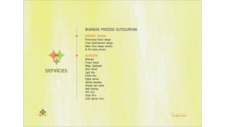 Tradehub Corporate Profile