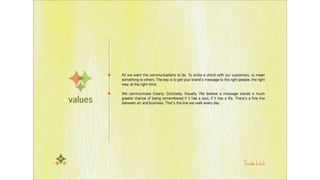 Tradehub Corporate Profile