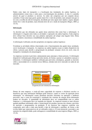 UFCD 8510 - Logística Internacional
Maria Nascimento Cunha
Dados estes tipos de transporte e a localização das instalações da cadeia logística, os
administradores criam rotas e redes para a movimentação dos produtos. A rota é o caminho
através do qual os produtos se movem. As redes são compostas por um conjunto desses
caminhos. Como uma regra geral, quanto maior for o valor do produto, mais atenção tem que se
ter com a escolha da rede de transporte, decidindo por uma opção mais rápida e segura. Quanto
menor for o valor do produto, mais eficiente deve de ser o modo de transporte (Hugos, 2003, p.
14-15).
Informação
As decisões que são efetuadas nas quatro áreas anteriores têm como base a informação. A
informação é a ligação entre todas as atividades e operações da cadeia logística. Cada empresa
deve efetuar boas decisões nas suas próprias operações até atingir uma ligação forte. Desta
forma, tenderá a maximizar a rentabilidade da cadeia logística.
A informação é utilizada com dois propósitos em algumas cadeias logísticas:
Coordenar as atividades diárias relacionadas com o funcionamento das quatro áreas: produção,
stock, localização e transporte. As empresas na cadeia logística usam os dados disponíveis da
oferta e procura para decidir a programação da produção semanal, níveis de stock, rotas de
transporte e instalações de armazenagem.
As empresas recorrem à previsão e planeamento para antecipar a futura procura. A informação
disponível é utilizada para efetuar previsões tácitas, de forma a ajustar os calendários mensais e
trimestrais. A informação também é utilizada para previsões estratégicas, guiando as decisões
sobre a necessidade de se construir novas fábricas, entrada num novo mercado ou saída de um
mercado.
Esquema de um sistema de informação.
Dentro de uma empresa, o trade-off entre capacidade de resposta e eficiência envolve os
benefícios que uma informação fidedigna pode fornecer, contra os custos da aquisição dessa
informação. As informações exatas permitem decisões eficientes na operação e melhores
provisões, mas o custo da construção e instalação dos sistemas de entrega desta informação
podem ser elevados. A quantidade de informação deve ser compartilhada com as outras
empresas, e a informação deve ser mantida em segredo. As empresas tornam-se mais eficazes
quando partilham informação sobre o fornecimento do produto, procura dos clientes, previsões
de mercado e programações da produção. É do interesse das empresas controlar esta
cooperação, pois cabe a cada uma decidir o tipo de informação a partilhar, de forma a não
revelar dados que sejam passivos de ser utilizados contra si. O custo potencial, associado a um
aumento da competitividade, pode enfraquecer a rentabilidade de uma empresa (Hugos, 2003, p.
15-18).
 