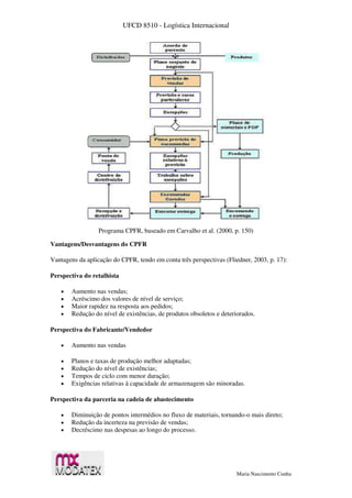 UFCD 8510 - Logística Internacional
Maria Nascimento Cunha
Programa CPFR, baseado em Carvalho et al. (2000, p. 150)
Vantagens/Desvantagens do CPFR
Vantagens da aplicação do CPFR, tendo em conta três perspectivas (Fliedner, 2003, p. 17):
Perspectiva do retalhista
 Aumento nas vendas;
 Acréscimo dos valores de nível de serviço;
 Maior rapidez na resposta aos pedidos;
 Redução do nível de existências, de produtos obsoletos e deteriorados.
Perspectiva do Fabricante/Vendedor
 Aumento nas vendas
 Planos e taxas de produção melhor adaptadas;
 Redução do nível de existências;
 Tempos de ciclo com menor duração;
 Exigências relativas à capacidade de armazenagem são minoradas.
Perspectiva da parceria na cadeia de abastecimento
 Diminuição de pontos intermédios no fluxo de materiais, tornando-o mais direto;
 Redução da incerteza na previsão de vendas;
 Decréscimo nas despesas ao longo do processo.
 