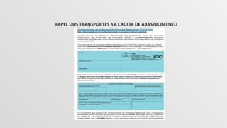 PAPEL DOS TRANSPORTES NA CADEIA DE ABASTECIMENTO
 