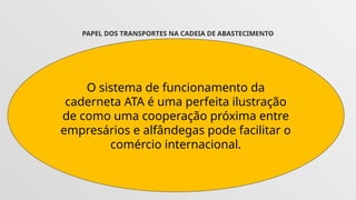 PAPEL DOS TRANSPORTES NA CADEIA DE ABASTECIMENTO
O sistema de funcionamento da
caderneta ATA é uma perfeita ilustração
de como uma cooperação próxima entre
empresários e alfândegas pode facilitar o
comércio internacional.
 