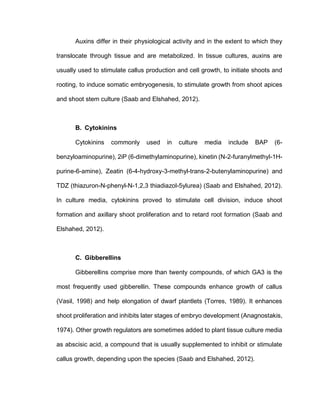Auxins differ in their physiological activity and in the extent to which they
translocate through tissue and are metabolized. In tissue cultures, auxins are
usually used to stimulate callus production and cell growth, to initiate shoots and
rooting, to induce somatic embryogenesis, to stimulate growth from shoot apices
and shoot stem culture (Saab and Elshahed, 2012).
B. Cytokinins
Cytokinins commonly used in culture media include BAP (6-
benzyloaminopurine), 2iP (6-dimethylaminopurine), kinetin (N-2-furanylmethyl-1H-
purine-6-amine), Zeatin (6-4-hydroxy-3-methyl-trans-2-butenylaminopurine) and
TDZ (thiazuron-N-phenyl-N-1,2,3 thiadiazol-5ylurea) (Saab and Elshahed, 2012).
In culture media, cytokinins proved to stimulate cell division, induce shoot
formation and axillary shoot proliferation and to retard root formation (Saab and
Elshahed, 2012).
C. Gibberellins
Gibberellins comprise more than twenty compounds, of which GA3 is the
most frequently used gibberellin. These compounds enhance growth of callus
(Vasil, 1998) and help elongation of dwarf plantlets (Torres, 1989). It enhances
shoot proliferation and inhibits later stages of embryo development (Anagnostakis,
1974). Other growth regulators are sometimes added to plant tissue culture media
as abscisic acid, a compound that is usually supplemented to inhibit or stimulate
callus growth, depending upon the species (Saab and Elshahed, 2012).
 