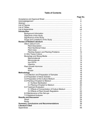 Table of Contents
Page No.
Acceptance and Approval Sheet ………………………………………. ii
Acknowledgement ……………………………………………………….. iii
Abstract …………………………………………………………………… v
List of Figures ……………………………………………………………. vi
List of Tables …………………………………………………………….. vii
List of Appendices ………………………………………………………. viii
Introduction …………………………………………………………….. 1
Background Information ……………………………………….. 2
Objectives of the Study ………………………………………… 3
Significance of the Study ………………………………………. 4
Scope and Limitations of the Study …………………………... 5
Review of Related Literature ………………………………………… 7
Allium sativum Linn. ……………………………………………. 7
Plant Description ………………………………………….. 7
Plant Nutritional Value ……………………………………. 8
Plant Uses …………………………………………………. 8
Planting Season and Planting Problems ……………….. 10
In Vitro Tissue Culture …………………………………………. 11
Murashige and Skoog Media …………………………………. 13
Macromolecule ……………………………………………. 13
Micromolecule …………………………………………….. 14
Iron EDTA …………………………………………………. 14
Vitamins ………………………………………………….... 14
Plant Growth Hormone ………………………………………… 14
NAA ………………………………………………………… 16
Kinetin ……………………………………………………… 16
Methodology …………………………………………………………… 18
1.0 Collection and Preparation of Samples …………………. 18
2.0 Preparation of Stock Solution ……………………………. 18
3.0 Preparation of the Culture Medium ……………………… 19
4.0 Planting of Explant to Medium …………………………… 20
4.1 Surface Sterilization …………………………………. 20
4.2 Placing of Explant to Medium ………………………. 20
5.0 Treatment Evaluation ……………………………………… 21
5.1 Effects of Concentration of Culture Medium ………. 21
5.2 Effects of Plant Growth Regulators ………………… 22
6.0 Maintenance of the Set-ups ………………………………. 23
7.0 Statistical Analyses ………………………………………… 23
Results and Discussion ……………………………………………… 24
Shoot …………………………………………………………….. 24
Roots …………………………………………………………….. 32
Summary, Conclusions and Recommendations ………………… 38
Literature Cited ………………………………………………………… 41
Appendices ……………………………………………………………… 48
 