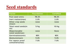 Seed standards
 