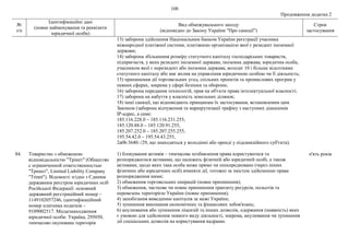 108
Продовження додатка 2
№
з/п
Ідентифікаційні дані
(повне найменування та реквізити
юридичної особи)
Вид обмежувального заходу
(відповідно до Закону України "Про санкції")
Строк
застосування
13) заборона здійснення Національним банком України реєстрації учасника
міжнародної платіжної системи, платіжною організацією якої є резидент іноземної
держави;
14) заборона збільшення розміру статутного капіталу господарських товариств,
підприємств, у яких резидент іноземної держави, іноземна держава, юридична особа,
учасником якої є нерезидент або іноземна держава, володіє 10 і більше відсотками
статутного капіталу або має вплив на управління юридичною особою чи її діяльність;
15) припинення дії торговельних угод, спільних проектів та промислових програм у
певних сферах, зокрема у сфері безпеки та оборони;
16) заборона передання технологій, прав на об'єкти права інтелектуальної власності;
17) заборона на набуття у власність земельних ділянок;
18) інші санкції, що відповідають принципам їх застосування, встановленим цим
Законом (заборона відчуження та маршрутизації трафіку з наступних діапазонів
ІР-адрес, а саме:
185.116.228.0 – 185.116.231.255,
185.120.88.0 – 185.120.91.255,
185.207.252.0 – 185.207.255.255,
195.54.42.0 – 195.54.43.255,
2a0b:3640::/29, що знаходяться у володінні або оренді у підсанкційного суб'єкта).
84. Товариство з обмеженою
відповідальністю "Трінет" (Общество
с ограниченной ответственностью
"Тринет", Limited Liability Company
"Trinet"). Відомості згідно з Єдиним
державним реєстром юридичних осіб
Російської Федерації: основний
державний реєстраційний номер –
1149102057246, ідентифікаційний
номер платника податків –
9109002517. Місцезнаходження
юридичної особи: Україна, 295050,
тимчасово окупована територія
1) блокування активів – тимчасове позбавлення права користуватися та
розпоряджатися активами, що належать фізичній або юридичній особі, а також
активами, щодо яких така особа може прямо чи опосередковано (через інших
фізичних або юридичних осіб) вчиняти дії, тотожні за змістом здійсненню права
розпорядження ними;
2) обмеження торговельних операцій (повне припинення);
3) обмеження, часткове чи повне припинення транзиту ресурсів, польотів та
перевезень територією України (повне припинення);
4) запобігання виведенню капіталів за межі України;
5) зупинення виконання економічних та фінансових зобов'язань;
6) анулювання або зупинення ліцензій та інших дозволів, одержання (наявність) яких
є умовою для здійснення певного виду діяльності, зокрема, анулювання чи зупинення
дії спеціальних дозволів на користування надрами;
п'ять років
 