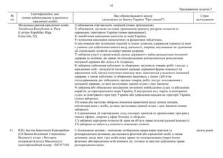 41
Продовження додатка 2
№
з/п
Ідентифікаційні дані
(повне найменування та реквізити
юридичної особи)
Вид обмежувального заходу
(відповідно до Закону України "Про санкції")
Строк
застосування
Місцезнаходження юридичної особи:
Латвійська Республіка, м. Рига
(Latvijas Republika, Rīga,
Ezera iela, 22).
2) обмеження торговельних операцій (повне припинення);
3) обмеження, часткове чи повне припинення транзиту ресурсів, польотів та
перевезень територією України (повне припинення);
4) запобігання виведенню капіталів за межі України;
5) зупинення виконання економічних та фінансових зобов'язань;
6) анулювання або зупинення ліцензій та інших дозволів, одержання (наявність) яких
є умовою для здійснення певного виду діяльності, зокрема, анулювання чи зупинення
дії спеціальних дозволів на користування надрами;
7) заборона участі у приватизації, оренді державного майна резидентами іноземної
держави та особами, які прямо чи опосередковано контролюються резидентами
іноземної держави або діють в їх інтересах;
8) заборона здійснення публічних та оборонних закупівель товарів, робіт і послуг у
юридичних осіб – резидентів іноземної держави державної форми власності та
юридичних осіб, частка статутного капіталу яких знаходиться у власності іноземної
держави, а також публічних та оборонних закупівель у інших суб'єктів
господарювання, що здійснюють продаж товарів, робіт, послуг походженням з
іноземної держави, до якої застосовано санкції згідно з цим Законом;
9) заборона або обмеження заходження іноземних невійськових суден та військових
кораблів до територіального моря України, її внутрішніх вод, портів та повітряних
суден до повітряного простору України або здійснення посадки на території України
(повна заборона);
10) повна або часткова заборона вчинення правочинів щодо цінних паперів,
емітентами яких є особи, до яких застосовано санкції згідно з цим Законом (повна
заборона);
11) припинення дії торговельних угод, спільних проектів та промислових програм у
певних сферах, зокрема у сфері безпеки та оборони;
12) заборона передання технологій, прав на об'єкти права інтелектуальної власності;
13) заборона на набуття у власність земельних ділянок.
41. ЮЕс Бостон Інвестмент Корпорейшн
(US Boston Investment Corporation).
Відомості згідно з Реєстром
підприємств штату Массачусетс:
ідентифікаційний номер – 043517410.
1) блокування активів – тимчасове позбавлення права користуватися та
розпоряджатися активами, що належать фізичній або юридичній особі, а також
активами, щодо яких така особа може прямо чи опосередковано (через інших
фізичних або юридичних осіб) вчиняти дії, тотожні за змістом здійсненню права
розпорядження ними;
десять років
 