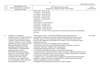 59
Продовження додатка 2
№
з/п
Ідентифікаційні дані
(повне найменування та реквізити
юридичної особи)
Вид обмежувального заходу
(відповідно до Закону України "Про санкції")
Строк
застосування
185.16.28.0 – 185.16.31.255,
31.28.224.0 – 31.28.255.255,
37.139.96.0 – 37.139.111.255,
46.35.224.0 – 46.35.255.255,
5.149.208.0 – 5.149.223.255,
78.30.192.0 – 78.30.255.255,
2a02:2b18::/32,
178.219.240.0 – 178.219.255.255,
194.12.96.0 – 194.12.127.255,
91.200.44.0 – 91.200.47.255,
91.207.146.0 – 91.207.147.255,
91.215.248.0 – 91.215.251.255,
91.218.28.0 – 91.218.31.255, що знаходяться у володінні або оренді у підсанкційного
суб'єкта).
53. Товариство з обмеженою
відповідальністю "Ланком" (Общество
с ограниченной ответственностью
"Ланком", Limited Liability Company
"Lancom"). Відомості згідно з Єдиним
державним реєстром юридичних осіб
Російської Федерації: основний
державний реєстраційний номер –
1149204043966, ідентифікаційний
номер платника податків –
9201014560. Місцезнаходження
юридичної особи: Україна, 299055,
тимчасово окупована територія
Автономної Республіки Крим,
м. Севастополь, вул. Хрустальова,
буд. 74А (Украина, 299055, временно
оккупированная территория
1) блокування активів – тимчасове позбавлення права користуватися та
розпоряджатися активами, що належать фізичній або юридичній особі, а також
активами, щодо яких така особа може прямо чи опосередковано (через інших
фізичних або юридичних осіб) вчиняти дії, тотожні за змістом здійсненню права
розпорядження ними;
2) обмеження торговельних операцій (повне припинення);
3) обмеження, часткове чи повне припинення транзиту ресурсів, польотів та
перевезень територією України (повне припинення);
4) запобігання виведенню капіталів за межі України;
5) зупинення виконання економічних та фінансових зобов'язань;
6) анулювання або зупинення ліцензій та інших дозволів, одержання (наявність) яких
є умовою для здійснення певного виду діяльності, зокрема, анулювання чи зупинення
дії спеціальних дозволів на користування надрами;
7) заборона участі у приватизації, оренді державного майна резидентами іноземної
держави та особами, які прямо чи опосередковано контролюються резидентами
іноземної держави або діють в їх інтересах;
8) заборона користування радіочастотним спектром України;
п'ять років
 