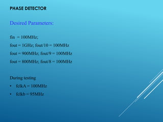 PHASE DETECTOR
Desired Parameters:
fin = 100MHz;
fout = 1GHz; fout/10 = 100MHz
fout = 900MHz; fout/9 = 100MHz
fout = 800MHz; fout/8 = 100MHz
During testing
• fclkA = 100MHz
• fclkb = 95MHz
 