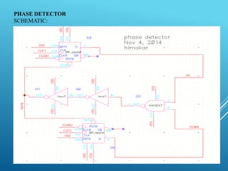 PHASE DETECTOR
SCHEMATIC:
 