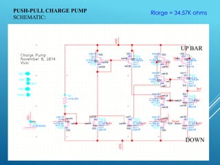PUSH-PULL CHARGE PUMP
SCHEMATIC:
Rlarge = 34.57K ohms
Rlarge
UP BAR
DOWN
 