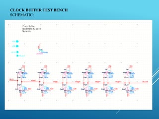CLOCK BUFFER TEST BENCH
SCHEMATIC:
 