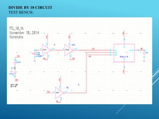 DIVIDE BY 10 CIRCUIT
TEST BENCH:
 