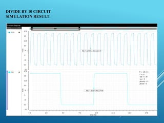DIVIDE BY 10 CIRCUIT
SIMULATION RESULT:
 