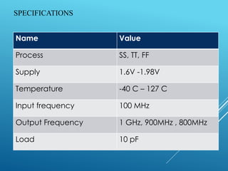 SPECIFICATIONS
Name Value
Process SS, TT, FF
Supply 1.6V -1.98V
Temperature -40 C – 127 C
Input frequency 100 MHz
Output Frequency 1 GHz, 900MHz , 800MHz
Load 10 pF
SPECIFICATIONS
 