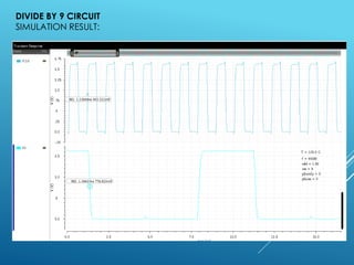 DIVIDE BY 9 CIRCUIT
SIMULATION RESULT:
 